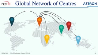 Michael Wise / EUDAT Conference / January 23, 2018 20
Global Network of Centres
 