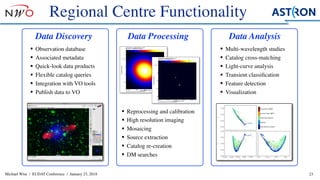 Michael Wise / EUDAT Conference / January 23, 2018
Regional Centre Functionality
23
Data AnalysisData ProcessingData Discovery
§ Observation database
§ Associated metadata
§ Quick-look data products
§ Flexible catalog queries
§ Integration with VO tools
§ Publish data to VO
§ Reprocessing and calibration
§ High resolution imaging
§ Mosaicing
§ Source extraction
§ Catalog re-creation
§ DM searches
§ Multi-wavelength studies
§ Catalog cross-matching
§ Light-curve analysis
§ Transient classiﬁcation
§ Feature detection
§ Visualization
 