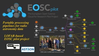 Portable processing
pipelines for radio
astronomy data
LOFAR-based
EOSC pilot project
 