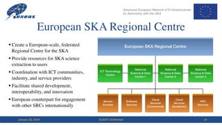 Advanced European Network of E-infrastructures
for Astronomy with the SKA
EUDAT ConferenceJanuary 23, 2018 31
European SKA Regional Centre
European SKA Regional Centre
ICT Technology
Centre
National
Science & Data
Centre 1
National
Science & Data
Centre 2
National
Science & Data
Centre 3
Cloud
Services
(Commercial)
Cloud
Services
(Academic)
HPC
Services
Software
Services
Service
Provider
§ Create a European-scale, federated
Regional Centre for the SKA
§ Provide resources for SKA science
extraction to users
§ Coordination with ICT communities,
industry, and service providers
§ Facilitate shared development,
interoperability, and innovation
§ European counterpart for engagement
with other SRCs internationally
 