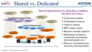 Michael Wise / EUDAT Conference / January 23, 2018 33
Shared vs. Dedicated
From “VRE in the Data for Science Approach to Common Challenges”, Zhao, Martin, & Jeffery
§ Long-term curation
§ Committed resources
§ Analysis latency
§ HPC culture shock
§ Requires outside expertise
§ Mechanism to harness
community investments
(personal grants, etc.)
§ Preserve environment for
discovery and innovation
Shared infrastructure is a boundary condition, 
but there are issues:
 