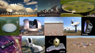 Michael Wise / EUDAT Conference / January 23, 2018
Title
4
ALMA
JVLA
E-ELT SKA Euclid
CTAJWSTLSST
FAST
ALMA LOFAR
Athena
 