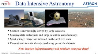 Michael Wise / EUDAT Conference / January 23, 2018
Data Intensive Astronomy
6
§ Science is increasingly driven by large data sets
§ Massive data collections and large scientiﬁc collaborations
§ Most science extraction is based on the archived data
§ Current instruments already producing petascale datasets
New science infrastructures will produce exascale data!
 