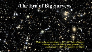 Modern sky surveys obtain ~ 1012 –1018 bytes of images
Catalogs ~ 108 –109 objects (stars, galaxies, etc.)
and measure ~ 102 –104 numbers per object
The Era of Big Surveys
 