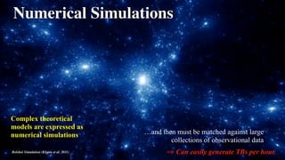 Bolshoi Simulation (Klypin et al. 2011)
Numerical Simulations
Complex theoretical
models are expressed as
numerical simulations …and then must be matched against large
collections of observational data
⇒ Can easily generate TBs per hour
 