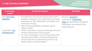 5. Følg Vid-behov Modellen
9 Dokumenterte
forretningsmodeller
å vurdere for oppstart
Forretnings-
modell
Hvorfor det fungerer Eksempler
Følg Vid- behov
Modellen
Full Artikkel: The
Huffingtonpost
• Smarttelefoner har drevet transformasjonsskift i
hvordan vi forbruker varer og tjenester, og mange
forbrukere har blitt akklimatisert til å kjøpe ved å
trykke på en knapp.
• Mye mer kostnadseffektiv, skalerbar og mer
effektiv modell.
• Tillater nystartede å utnytte ny teknologi mens de
benytter eksisterende infrastrukturer.
• En annen fordel ligger i bruk av frilansarbeid med
sine åpenbare fordeler ved kostnadsbesparelse.
Det har også vært en tilstrømning av VC tro og
kapital i denne inntektsmodellen.
Reiseliv: Spothero
Leveranser: Postmates
Uber gir kontraktert arbeid for
forbrukere som ønsker å bli
solo-preneurs
 