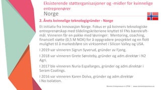 Women Entrepreneurs in STEM | www.stementrepreneurs.eu
Eksisterende støtterganisasjoner og -midler for kvinnelige
entreprenører
Norge
2. Årets kvinnelige teknologigründer - Norge
Et initiativ fra Innovasjon Norge. Fokus er på kvinners teknologiske
entreprenørskap med tildelingskriteriene knyttet til FNs bærekraft-
mål. Vinneren får en pakke med løsninger: Mentoring, coaching,
finansiell støtte (0,5 M NOK) for å oppgradere prosjektet og en flott
mulighet til å markedsføre sin virksomhet i Silicon Valley og USA.
I 2019 var vinneren Sigrun Syverud, gründer av Fjong.
I 2018 var vinneren Grete Sønsteby, gründer og adm.direktør i N2
Agri.
I 2017 ble vinneren Nuria Espallarges, gründer og adm.direktør i
Seram Coatings.
I 2016 var vinneren Karen Dolva, gründer og adm.direktør
i No Isolation.
 