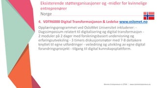 Women Entrepreneurs in STEM | www.stementrepreneurs.eu
Eksisterende støtterganisasjoner og -midler for kvinnelige
entreprenører
Norge
4. VDTR6000 Digital Transformasjonon & Ledelse www.oslomet.no
Opplæringsprogrammet ved OsloMet Universitet inkluderer: -
Dagssimposium relatert til digitalisering og digital transformasjon -
2 moduler på 2 dager med forskningsbasert undervisning og
erfaringsutveksling - 3 timers diskusjonsmøter med 7-8 deltakere
knyttet til egne utfordringer - veiledning og utvikling av egne digital
forandringsprosjekt - tilgang til digital kunnskapsplattform.
 