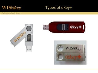 Types of eKey+
The World Internet Security Company
 