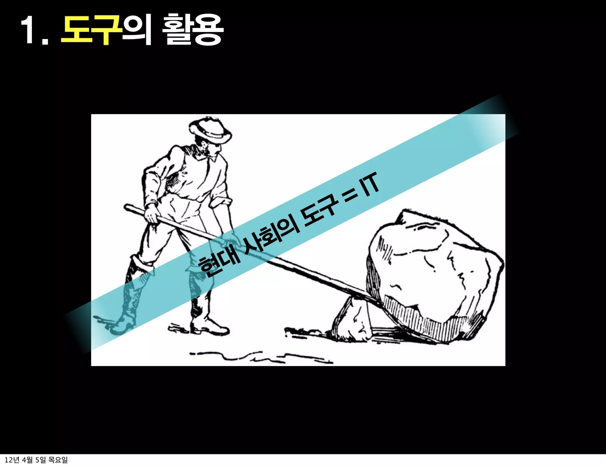 1. 도구의 활용



                                = IT
                           도구
                       의
                     사회
                현대




12년 4월 5일 목요일
 