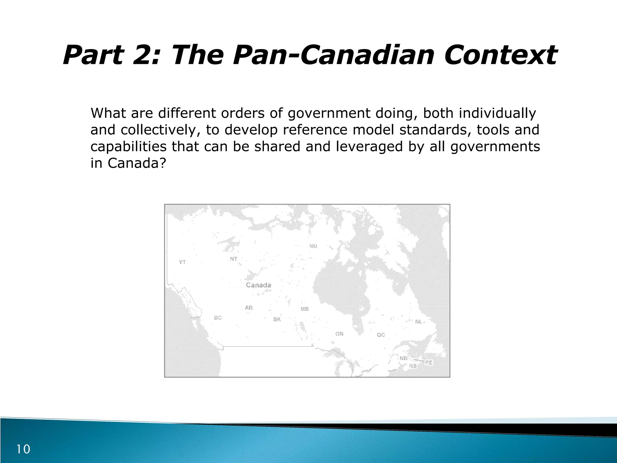 What are different orders of government doing, both individually and collectively, to develop reference model standards, tools and capabilities that can be shared and leveraged by all governments in Canada? Part 2: The Pan-Canadian Context 