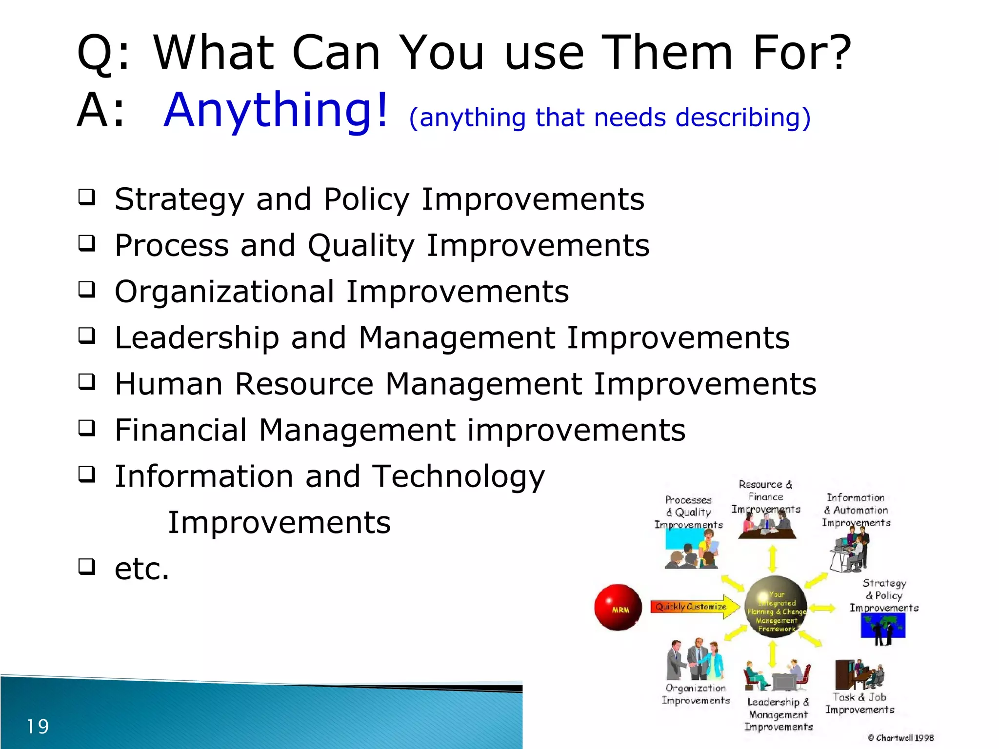 Strategy and Policy Improvements Process and Quality Improvements Organizational Improvements Leadership and Management Improvements Human Resource Management Improvements Financial Management improvements Information and Technology    Improvements etc. Q: What Can You use Them For?  A:  Anything!  (anything that needs describing) 