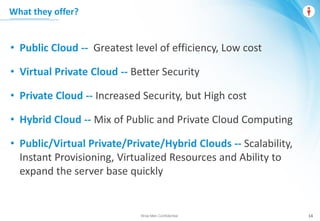 Wise Men Confidential 14
• Public Cloud -- Greatest level of efficiency, Low cost
• Virtual Private Cloud -- Better Security
• Private Cloud -- Increased Security, but High cost
• Hybrid Cloud -- Mix of Public and Private Cloud Computing
• Public/Virtual Private/Private/Hybrid Clouds -- Scalability,
Instant Provisioning, Virtualized Resources and Ability to
expand the server base quickly
What they offer?
 