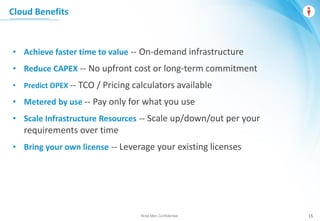 Wise Men Confidential 15
• Achieve faster time to value -- On-demand infrastructure
• Reduce CAPEX -- No upfront cost or long-term commitment
• Predict OPEX -- TCO / Pricing calculators available
• Metered by use -- Pay only for what you use
• Scale Infrastructure Resources -- Scale up/down/out per your
requirements over time
• Bring your own license -- Leverage your existing licenses
Cloud Benefits
 