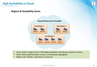 Wise Men Confidential 21
Regions & Availability Zones
Cloud Infrastructure Provider
Cloud/Region 3
Zone 1a Zone 1b
Cloud/Region 1
Zone 1a Zone 1b
Cloud/Region 1
Zone 1a Zone 1b
Zone 1b Zone 1b
• Zones within a region share a LAN (high bandwidth, low latency, private IP access)
• Zones utilize separate power sources, are physically segregated
• Regions are “islands”, and share no resources
High Availability in Cloud
 