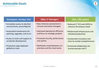 Wise Men Confidential
• Immediate access to dev/test
environments, preconfigured
• Automated maintenance for
patching, upgrades, and so on
• Access to tools and support to
accelerate development
• Production apps deployed
globally at scale
• Reduced IT TCO and CAPEX to
enhance the balance sheet
• Modernized infrastructure and
elevated productivity
• Accelerated innovation and
time-to-market competitiveness
• Enhanced collaboration for
business groups and IT
• New instances provisioned in
minutes and easily managed
• Improved operational efficiency
and focus on strategic projects
• Increased security, performance
and uptime
• Workloads moved between on-
premises and the cloud easily
Developers, DevOps, ISVs DBAs, IT Managers CIOs, LOB Leaders
Achievable Goals
26
 