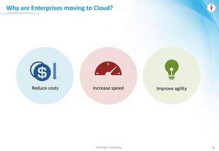 Wise Men Confidential 6
Why are Enterprises moving to Cloud?
Reduce costs Increase speed Improve agility
 