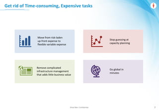 Wise Men Confidential 7
Move from risk-laden
up-front expense to
flexible variable expense
Remove complicated
infrastructure management
that adds little business value
Go global in
minutes
Stop guessing at
capacity planning
Get rid of Time-consuming, Expensive tasks
 