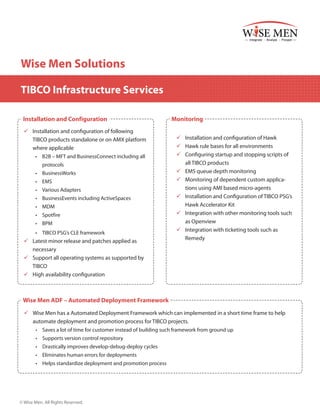 Wise Men Solutions
TIBCO Infrastructure Services
Installation and Configuration
99 Installation and configuration of following
TIBCO products standalone or on AMX platform
where applicable
•	 B2B – MFT and BusinessConnect including all
protocols
•	 BusinessWorks
•	 EMS
•	 Various Adapters
•	 BusinessEvents including ActiveSpaces
•	 MDM
•	 Spotfire
•	 BPM
•	 TIBCO PSG’s CLE framework

99 Latest minor release and patches applied as
necessary
99 Support all operating systems as supported by
TIBCO
99 High availability configuration

Monitoring
99 Installation and configuration of Hawk
99 Hawk rule bases for all environments
99 Configuring startup and stopping scripts of
all TIBCO products
99 EMS queue depth monitoring
99 Monitoring of dependent custom applications using AMI based micro-agents
99 Installation and Configuration of TIBCO PSG’s
Hawk Accelerator Kit
99 Integration with other monitoring tools such
as Openview
99 Integration with ticketing tools such as
Remedy

Wise Men ADF – Automated Deployment Framework
99 Wise Men has a Automated Deployment Framework which can implemented in a short time frame to help
automate deployment and promotion process for TIBCO projects.
•	 Saves a lot of time for customer instead of building such framework from ground up
•	 Supports version control repository
•	 Drastically improves develop-debug-deploy cycles
•	 Eliminates human errors for deployments
•	 Helps standardize deployment and promotion process

© Wise Men. All Rights Reserved.

 
