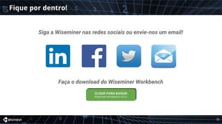Fique por dentro!
Siga a Wiseminer nas redes sociais ou envie-nos um email!
22
Faça o download do Wiseminer Workbench
CLIQUE PARA BAIXAR
Wiseminer Workbench v5.0.x
 