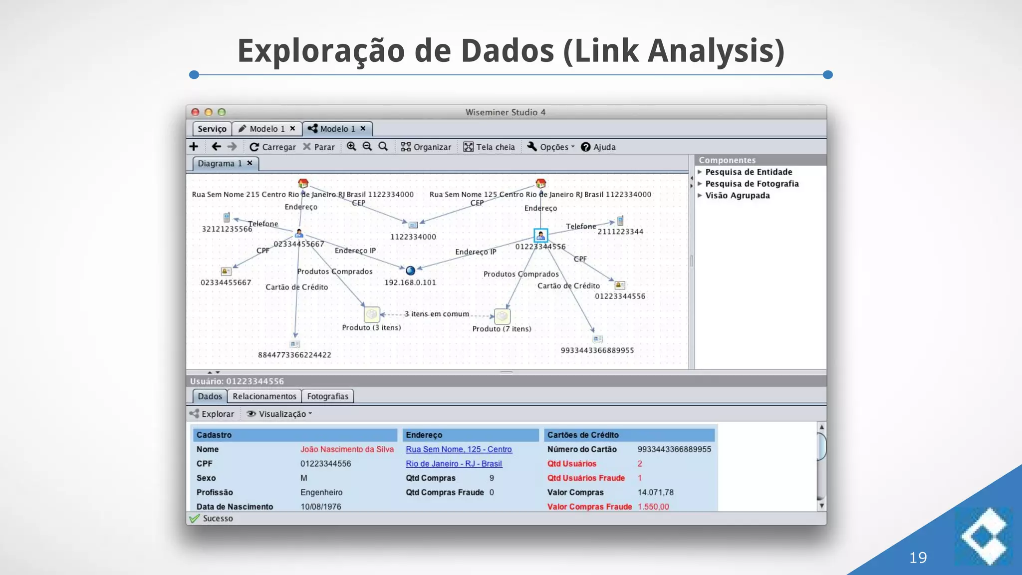 Exploração de Dados (Link Analysis)
19
 
