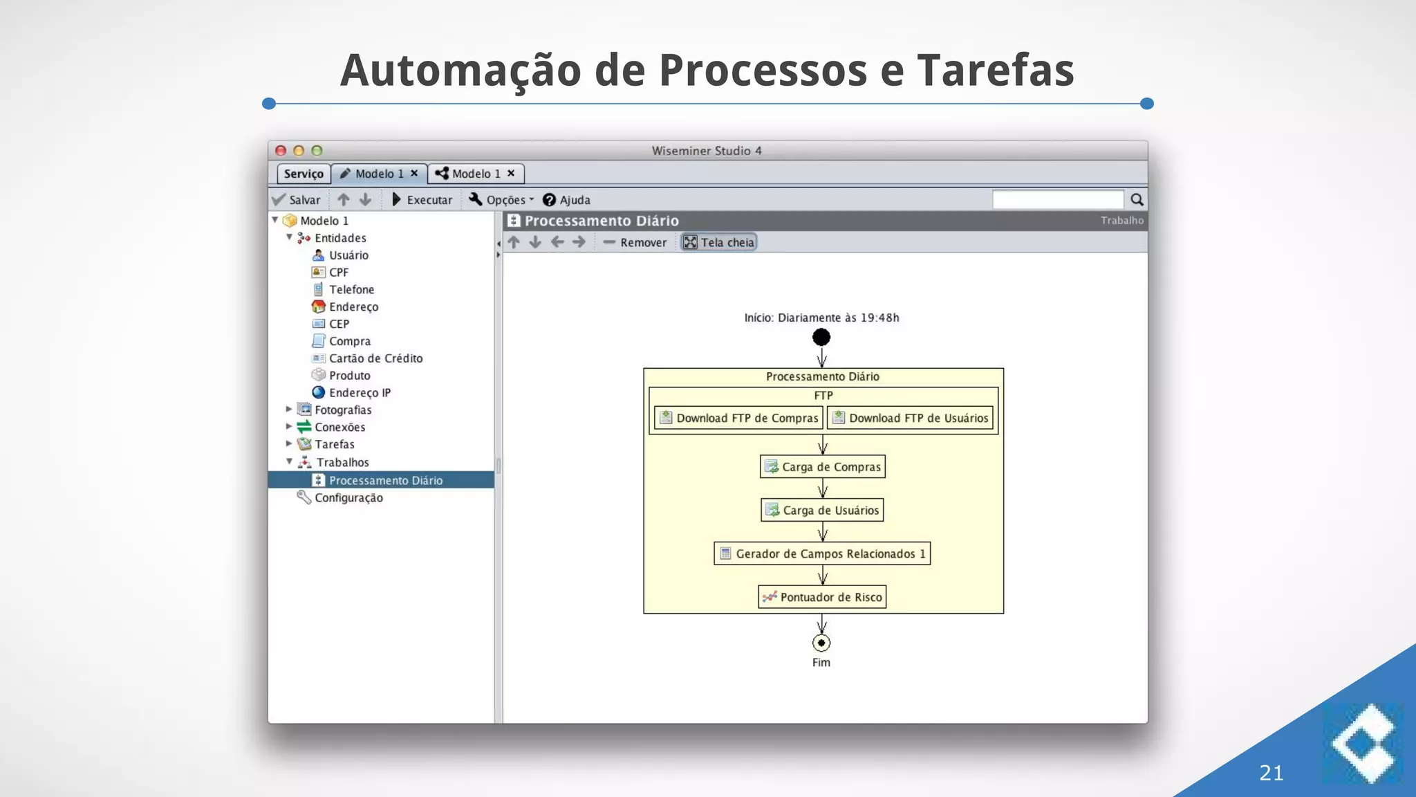 Automação de Processos e Tarefas
21
 