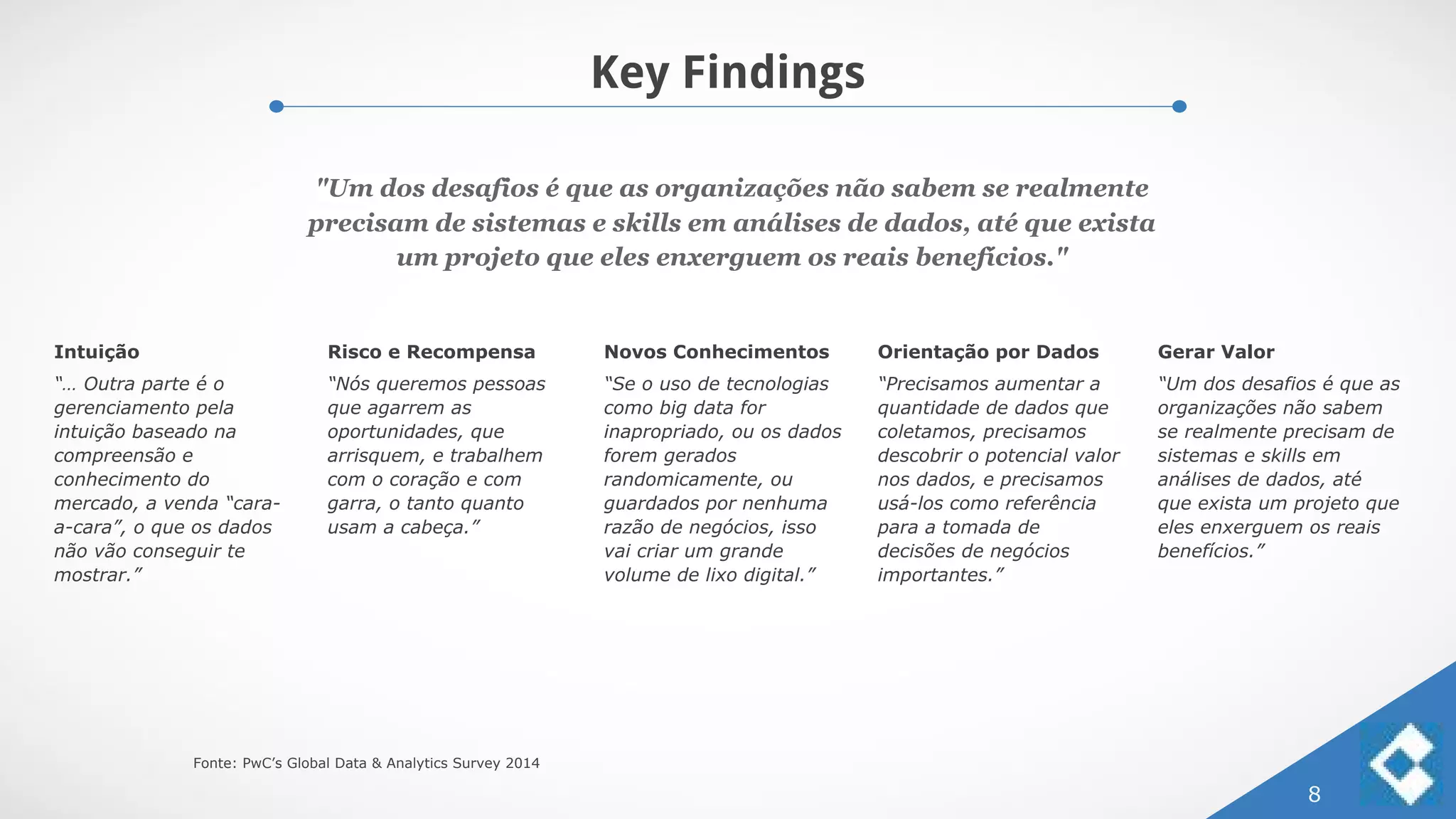 Key Findings
8
Fonte: PwC’s Global Data & Analytics Survey 2014
"Um dos desafios é que as organizações não sabem se realmente
precisam de sistemas e skills em análises de dados, até que exista
um projeto que eles enxerguem os reais benefícios."
Intuição
“… Outra parte é o
gerenciamento pela
intuição baseado na
compreensão e
conhecimento do
mercado, a venda “cara-
a-cara”, o que os dados
não vão conseguir te
mostrar.”
Risco e Recompensa
“Nós queremos pessoas
que agarrem as
oportunidades, que
arrisquem, e trabalhem
com o coração e com
garra, o tanto quanto
usam a cabeça.”
Novos Conhecimentos
“Se o uso de tecnologias
como big data for
inapropriado, ou os dados
forem gerados
randomicamente, ou
guardados por nenhuma
razão de negócios, isso
vai criar um grande
volume de lixo digital.”
Orientação por Dados
“Precisamos aumentar a
quantidade de dados que
coletamos, precisamos
descobrir o potencial valor
nos dados, e precisamos
usá-los como referência
para a tomada de
decisões de negócios
importantes.”
Gerar Valor
“Um dos desafios é que as
organizações não sabem
se realmente precisam de
sistemas e skills em
análises de dados, até
que exista um projeto que
eles enxerguem os reais
benefícios.”
 