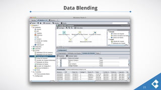 Data Blending
21
 