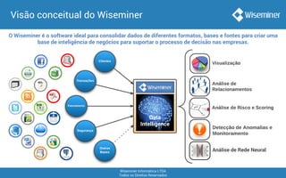 Wiseminer Informática LTDA
Todos os Direitos Reservados
Visão conceitual do Wiseminer
O Wiseminer é o software ideal para consolidar dados de diferentes formatos, bases e fontes para criar uma
base de inteligência de negócios para suportar o processo de decisão nas empresas.
Data
Intelligence
T
A
B
Análise de Rede Neural
 