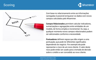 Wiseminer Informática LTDA
Todos os Direitos Reservados
Com base no relacionamento entre as informações
carregadas é possível enriquecer os dados com novos
campos calculados pelo Wiseminer.
Campos Relacionados permitem calcular indicadores,
sumarizações e agregações entre entidades de um
modelo, de forma simples e incremental. Ou seja, a
qualquer momento novos campos relacionados podem
ser adicionados conforme a necessidade.
Pontuadores definem regras que dão origem a uma
pontuação, que pode ter diferentes significados
dependendo do negócio. Por exemplo ela pode
representar o risco de um novo cliente. O valor deste
risco pode então ser usado para a tomada de decisão
sobre o crédito a ser concedido ao novo cliente.
Scoring
 