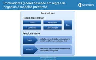 Wiseminer Informática LTDA
Todos os Direitos Reservados
Pontuadores (score) baseado em regras de
negócios e modelos preditivos
Pontuadores
Regras
Múltiplas regras definidas pelo analista se
somam para formar a pontuação final
Podem representar:
Risco
Confiança
Qualidade
Classificação
Etc…
Funcionamento:
Preditivo
Rede neural e árvore de decisão treinados
com base em fotografias
 
