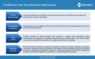 Wiseminer Informática LTDA
Todos os Direitos Reservados
Problemas das ferramentas tradicionais
Pouca
Flexibilidade
Bancos de dados pouco flexíveis com layouts específicos pré-definidos para cargas das
informações a serem trabalhadas.
Alto
Custo
Projetos internos de longa duração que estouram o budget, pois demandam muita
necessidade de integração com legado e desenvolvimento customizado, e que não entregam
o retorno de investimento esperado em função do dinamismo do negócio.
Usabilidade
Complexa
Ferramentas pouco amigáveis, sendo necessário profissionais de alta gabaritagem técnica e
estatística para operá-las.
Desenvolvimento de sistemas caseiros, baseados em bancos de dados replicados, planilhas,
com pouca segurança, pouco confiáveis e que exigem muitos processos manuais, causando
o atraso na entrega de resultados, reduzindo o tempo de reação dos gestores, atrasando a
tomada de decisão de negócios e reduzindo a competitividade da empresa.
Solução
Comum
 