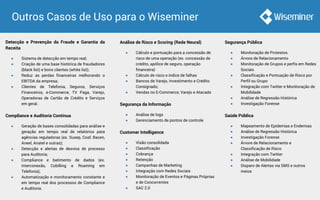Wiseminer Informática LTDA
Todos os Direitos Reservados
Detecção e Prevenção da Fraude e Garantia da
Receita
● Sistema de detecção em tempo real;
● Criação de uma base histórica de fraudadores
(black list) e bons clientes (white list);
● Reduz as perdas financeiras melhorando o
EBITDA da empresa;
● Clientes de Telefonia, Seguros, Serviços
Financeiros, e-Commerce, TV Paga, Varejo,
Operadoras de Cartão de Crédito e Serviços
em geral.
Compliance e Auditoria Contínua
● Geração de bases consolidadas para análise e
geração em tempo real de relatórios para
agências reguladoras (ex. Susep, Coaf, Bacen,
Aneel, Anatel e outras);
● Detecção e alertas de desvios de processo
para Auditoria;
● Compliance e batimento de dados (ex.
Interconexão, Cobilling e Roaming em
Telefonia);
● Automatização e monitoramento constante e
em tempo real dos processos de Compliance
e Auditoria.
Outros Casos de Uso para o Wiseminer
Análise de Risco e Scoring (Rede Neural)
● Cálculo e pontuação para a concessão de
risco de uma operação (ex. concessão de
crédito, apólice de seguro, operação
financeira)
● Cálculo de risco e índice de falhas
● Bancos de Varejo, Investimento e Crédito
Consignado;
● Vendas no E-Commerce, Varejo e Atacado
Segurança da Informação
● Análise de logs
● Gerenciamento de pontos de controle
Customer Intelligence
● Visão consolidada
● Classificação
● Cobrança
● Retenção
● Campanhas de Marketing
● Integração com Redes Sociais
● Monitoração de Eventos e Páginas Próprias
e de Concorrentes
● SAC 2.0
Segurança Pública
● Monitoração de Protestos
● Árvore de Relacionamento
● Monitoração de Grupos e perfis em Redes
Sociais
● Classificação e Pontuação de Risco por
Perfil ou Grupo
● Integração com Twitter e Monitoração de
Mobilidade
● Análise de Regressão Histórica
● Investigação Forense
Saúde Pública
● Mapeamento de Epidemias e Endemias
● Análise de Regressão Histórica
● Investigação Forense
● Árvore de Relacionamento e
Classificação de Risco
● Integração com Twitter
● Análise de Mobilidade
● Disparo de Alertas via SMS e outros
meios
 
