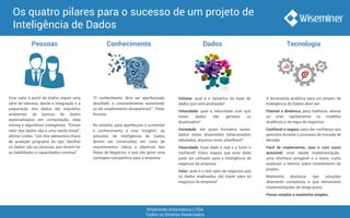 Wiseminer Informática LTDA
Todos os Direitos Reservados
Os quatro pilares para o sucesso de um projeto de
Inteligência de Dados
Pessoas Conhecimento Dados Tecnologia
Criar valor a partir de dados requer uma
série de talentos, desde a integração e a
preparação dos dados até arquitetar
ambientes de bancos de dados
especializados em computação, data
mining e algoritmos inteligentes. “Extrair
valor dos dados não é uma tarefa trivial”,
afirma Linden. “Um dos elementos-chave
de qualquer programa do tipo ‘decifrar
os dados’ são as pessoas, que devem ter
as habilidades e capacidades corretas”
“O conhecimento deve ser aperfeiçoado,
desafiado, e constantemente aumentado,
ou ele simplesmente desaparecerá” - Peter
Drucker.
No entanto, para aperfeiçoar e aumentar
o conhecimento e criar ‘insights’, as
soluções de Inteligência de Dados
devem ser construídas em cima de
requerimentos claros e objetivos das
Áreas de Negócios, e que vão gerar uma
vantagem competitiva para a empresa.
Volume: qual é o tamanho da base de
dados que será analisada?
Velocidade: qual a velocidade com que
esses dados são gerados ou
atualizados?
Variedade: em quais formatos esses
dados estão disponívels (relacionados,
tabulados, arquivos texto, planilhas)?
Veracidade: Esse dado é real e a fonte é
confiável? Estou seguro que esse dado
pode ser utilizado para a inteligência de
negócios da empresa.
Valor: qual é o real valor de negócios que
os dados analisados vão trazer para os
negócios da empresa?
A ferramenta analítica para um projeto de
Inteligência de Dados deve ser:
Flexível e dinâmica, para melhorar, alterar
ou criar rapidamente os modelos
analíticos e de regra de negócios.
Confiável e segura, para dar confiança aos
gestores durante o processo de tomada de
decisão.
Fácil de implementar, usar e com custo
acessível, uma rápida implementação,
uma interface amigável e o baixo custo
aceleram o retorno sobre investimento do
projeto.
Mantenha distância das soluções
altamente complexas e que demandam
implementações de longo prazo.
Pense simples e mantenha simples.
 