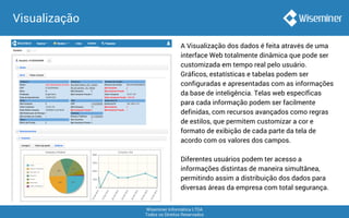 Wiseminer Informática LTDA
Todos os Direitos Reservados
A Visualização dos dados é feita através de uma
interface Web totalmente dinâmica que pode ser
customizada em tempo real pelo usuário.
Gráficos, estatísticas e tabelas podem ser
configuradas e apresentadas com as informações
da base de inteligência. Telas web específicas
para cada informação podem ser facilmente
definidas, com recursos avançados como regras
de estilos, que permitem customizar a cor e
formato de exibição de cada parte da tela de
acordo com os valores dos campos.
Diferentes usuários podem ter acesso a
informações distintas de maneira simultânea,
permitindo assim a distribuição dos dados para
diversas áreas da empresa com total segurança.
Visualização
 