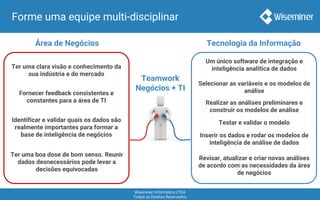 Wiseminer Informática LTDA
Todos os Direitos Reservados
Teamwork
Negócios + TI
Forme uma equipe multi-disciplinar
Ter uma clara visão e conhecimento da
sua indústria e do mercado
Fornecer feedback consistentes e
constantes para a área de TI
Identificar e validar quais os dados são
realmente importantes para formar a
base de inteligência de negócios
Ter uma boa dose de bom senso. Reunir
dados desnecessários pode levar a
decisões equivocadas
Um único software de integração e
inteligência analítica de dados
Selecionar as variáveis e os modelos de
análise
Realizar as análises preliminares e
construir os modelos de análise
Inserir os dados e rodar os modelos de
inteligência de análise de dados
Testar e validar o modelo
Área de Negócios
Revisar, atualizar e criar novas análises
de acordo com as necessidades da área
de negócios
Tecnologia da Informação
 