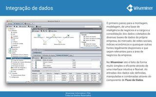 Wiseminer Informática LTDA
Todos os Direitos Reservados
Integração de dados
O primeiro passo para a montagem,
modelagem, de uma base de
inteligência de negócios é a carga e a
consolidação dos dados coletados de
diversas bases de dados da própria
empresa, do mercado, de redes sociais,
índices econômicos e quaisquer outras
fontes legalmente disponíveis e que
sejam relevantes para a área de
negócios da empresa.
No Wiseminer isto é feito de forma
muito simples e eficiente através de
uma interface intuitiva e flexível. As
entradas dos dados são definidas,
manipuladas e combinadas através do
componente de Fluxo de Dados.
 