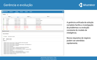 Wiseminer Informática LTDA
Todos os Direitos Reservados
Gerência e evolução
A gerência unificada da solução
completa facilita a investigação
de problemas e a evolução
constante do modelo de
inteligência.
Novos requisitos de negócio
podem ser atendidos
rapidamente.
 