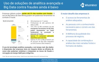 Wiseminer Informática LTDA
Todos os Direitos Reservados
Uso de soluções de analítica avançada e
Big Data contra fraudes ainda é baixo
Empresas globais podem perder até 5% das receitas com fraudes. O
uso do Big Data e de Data Mining podem ser poderosas ferramentas no
combate à fraude.
Fonte: "Big risks require big data thinking - Global Forensic Data Analytics Survey 2014", da Ernest & Young.
● 466 empresas em 11 países.
● Profissionais de alta gerência (40
deles no BR).
● 72% (75% no BR) acreditam que as
emergentes ferramentas de Big Data
podem desempenhar um papel
fundamental na prevenção e
detecção de fraudes.
● Apenas 7% conheciam aplicações
específicas para este fim.
● Apenas 2% (5% no BR) já fizeram uso
de recursos de Big Data integrados
ao FDA (Forensic Data Analytics).
O maior desafio das empresas é:
● O acesso às ferramentas de
análise adequadas;
● As pessoas com o conhecimento
necessário para o correto uso das
ferramentas;
● A Melhoria da qualidade dos
processo de negócio;
● A capacidade de combinação e
análise das mais variadas fontes e
formatos de dados;
O uso de tecnologia analítica avançada, e em tempo real, dos dados
à disposição das empresas teria um impacto direto na eficácia de
como elas poderiam sintetizar e interpretar os riscos de fraude e
corrupção em tempo hábil para mitigá-los.
 