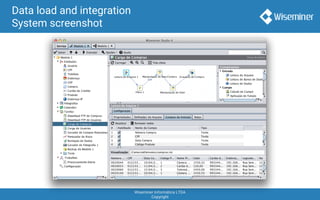 Wiseminer Informática LTDA
Copyright
Data load and integration
System screenshot
 