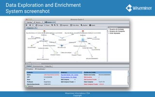 Wiseminer Informática LTDA
Copyright
Data Exploration and Enrichment
System screenshot
 