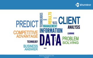 Wiseminer Informática LTDA
Copyright
 