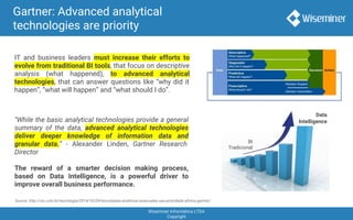 Wiseminer Informática LTDA
Copyright
Gartner: Advanced analytical
technologies are priority
"While the basic analytical technologies provide a general
summary of the data, advanced analytical technologies
deliver deeper knowledge of information data and
granular data.” - Alexander Linden, Gartner Research
Director
The reward of a smarter decision making process,
based on Data Intelligence, is a powerful driver to
improve overall business performance.
Source: http://cio.com.br/tecnologia/2014/10/29/tecnologias-analiticas-avancadas-sao-prioridade-afirma-gartner/
IT and business leaders must increase their efforts to
evolve from traditional BI tools, that focus on descriptive
analysis (what happened), to advanced analytical
technologies, that can answer questions like “why did it
happen”, “what will happen” and “what should I do”.
BI
Tradicional
Data
Intelligence
 