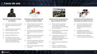 Casos de uso
Detecção e prevenção à fraude
em telefonia
Indicadores de desempenho de
vendas em telefonia (KPIs)
Monitoramento de protestos na
Copa do Mundo Fifa 2014
Indicadores de desempenho em
laboratório de análises clínicas
● Melhoria e ganho de produtividade
na gestão de indicadores de
performance no Varejo de Telefonia
Móvel
● Operadora com cobertura nacional e
mais de 70 milhões de clientes no
Brasil
● Redução do tempo de divulgação de
KPIs de 2x ao mês para 2x por
semana
● Ganho de produtividade operacional
dos colaboradores, operacionais, e
nos pontos de vendas
● Melhoria dos indicadores de vendas
e ativações
● Operadora com cobertura nacional e
mais de 70 milhões de clientes no
Brasil
● Economia de aproximadamente 2
milhões de Reais por mês
● Eficiência e ganho operacional
● Redução de trâfego furtivo
● Investigação em tempo real de
novos casos de fraude e adaptação
ad-hoc de novos modelos de
detecção e prevenção à Fraude
● Monitoramento de atividades e
convocação de protestos em
Eventos Públicos através das Redes
Sociais (Facebook)
● Classificação de risco de indivíduos
e grupos baseado no
comportamento histórico e atual
● Geolocalização dos Eventos com
indicadores de números de
participantes, participantes de alto
risco e grau de impacto
● Suporte à decisão no emprego de
tropas
● Permitiu a rápida detecção de
indivíduos e grupos motivadores
● Ganho de produtividade e redução
do tempo de apresentação dos
indicadores de performance por
unidade
● Investigação dos principais
indicadores de performance das
unidades, médicos e colaboradores
● Criação de novos indicadores e
melhoria nos processos de auditoria
12
 
