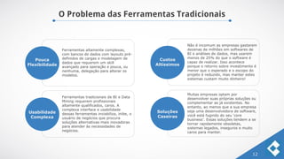 Ferramentas altamente complexas,
com bancos de dados com layouts pré-
definidos de cargas e modelagem de
dados que requerem um skill
avançado para operação e pouca, ou
nenhuma, delegação para alterar os
modelos.
Pouca
Flexibilidade
O Problema das Ferramentas Tradicionais
12
Ferramentas tradicionais de BI e Data
Mining requerem profissionais
altamente qualificados, caros. A
complexa interface e usabilidade
dessas ferramentas inviabiliza, inibe, o
usuário de negócios que procura
soluções alternativas mais inovadoras
para atender às necessidades de
negócios.
Usabilidade
Complexa
Não é incomum as empresas gastarem
dezenas de milhões em softwares de
BI e análises de dados, mas usarem
menos de 25% do que o software é
capaz de realizar. Isso acontece
porque o retorno sobre investimento é
menor que o esperado e o escopo do
projeto é reduzido, mas manter estes
sistemas custam muito dinheiro!
Custos
Altíssimos
Muitas empresas optam por
desenvolver suas próprias soluções ou
complementar as já existentes. No
entanto, ao menos que a sua empresa
seja uma desenvolvedora de software,
você está fugindo do seu ‘core
business’. Essas soluções tendem a se
tornar rapidamente obsoletas,
sistemas legados, inseguros e muito
caros para manter.
Soluções
Caseiras
 