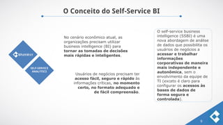 O Conceito do Self-Service BI
9
SELF-SERVICE
ANALYTICS
No cenário econômico atual, as
organizações precisam utilizar
business intelligence (BI) para
tornar as tomadas de decisões
mais rápidas e inteligentes.
Usuários de negócios precisam ter
acesso fácil, seguro e rápido às
informações críticas, no momento
certo, no formato adequado e
de fácil compreensão.
O self-service business
intelligence (SSBI) é uma
nova abordagem de análise
de dados que possibilita os
usuários de negócios a
acessar e trabalhar
informações
corporativas de maneira
mais independente e
autonômica, sem o
envolvimento da equipe de
TI (exceto é claro para
configurar os acessos às
bases de dados de
forma segura e
controlada).
 