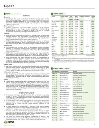 TREND SHEET
Stocks *Closing Trend Date Rate Support Resistance Closing
Price Trend Trend S/l
Changed Changed
S&P BSE SENSEX 50405 UP 17.07.20 37020 46250 - 44200
NIFTY50 14938 UP 17.07.20 10901 13600 - 13000
NIFTY IT 25230 UP 05.06.20 13665 24000 - 23000
NIFTY BANK 35228 UP 06.11.20 26799 31000 - 29000
ACC 1824 UP 17.04.20 1173 1690 - 1650
BHARTIAIRTEL* 533 UP 13.11.20 476 - - 530
BPCL 462 UP 15.01.21 415 400 - 390
CIPLA 805 UP 09.04.20 580 760 - 740
SBIN 384 UP 06.11.20 219 340 - 310
HINDALCO 338 UP 30.04.20 130 300 - 280
ICICI BANK** 609 UP 09.10.20 402 - - 580
INFOSYS 1317 UP 30.04.20 716 1200 - 1170
ITC 209 UP 20.11.20 192 205 - 200
L&T 1464 UP 13.11.20 1052 1400 - 1350
MARUTI 7249 DOWN 26.02.21 6866 - 7350 7600
NTPC 109 UP 05.02.21 100 92 - 90
ONGC 115 UP 27.11.20 79 93 - 90
RELIANCE 2179 UP 19.02.21 2080 2000 - 1970
TATASTEEL 733 UP 16.10.20 394 650 - 620
NOTES:
1) These levels should not be confused with the daily trend sheet, which is sent every morning by e-mail in the name
of "Morning Mantra ".
2) Sometimes you will find the stop loss to be too far but if we change the stop loss once, we will find more strength
coming into the stock. At the moment, the stop loss will be far as we are seeing the graphs on weekly basis and
taking a long-term view and not a short-term view.
Closing as on 05-03-2021
EQUITY
NEWS
Economy
• According to the survey results from IHS Markit showed, India's service
sector activity expanded at a faster rate in February. The IHS Markit services
Purchasing Managers' Index rose to 55.3 in February from 52.8 in January.
Economists had forecast a score of 53.0. Any reading above 50.0 indicates
expansion in the sector.
Pharmaceuticals
• Unichem Laboratories has received ANDA approval for its Guanfacine
Tablets, USP 1 mg and 2 mg from the United States Food and Drug
Administration (USFDA) to market a generic version of TENEX®
(Guanfacine) Tablets 1 mg and 2 mg of Promius Pharma LLC.
Telecom
• Tejas Networks announced that GigNet, a leading digital infrastructure
company in Mexico, has selected the company's optical networking and
broadband access products for their state-of-the-art, high-capacity fiber
optic network expansion in the Cancun region of Mexico.
• RailTel Corporation of India (the Company) has received an Advance
Purchase Order amounting to Rs. 25.46 crores per annum (plus GST) from
Bharat Sanchar Nigam (BSNL) for commissioning of the Point-to-Point Links.
Construction
• Dilip Buildcon has received letter of acceptance National Highways
Authority for two hybrid annuity projects 'Bangalore-Chennai Expressway'
under Bharatmala Pariyojana in the State of Karnataka, Phase I (Package I &
II) worth Rs 2439 crore.
• NBCC (India) has executed a MoU with Rashtriya Ispat Nigam (RINL) for
redevelopment and monetization of 22.19 acres of Land Parcels at
Maddilapalem, Visakhapatnam on 26 February 2021 on self sustainable model.
• Ircon International has been awarded the work for replacement of
mechanical signaling at various locations at Moradabad at the expected
completion cost of Rs.187.80 crore. The tenure for execution of the works is
24 months. This work has been awarded on competitive bidding basis among
PSUs by the Northern Railways, Ministry of Railways.
Capital Goods
• Isgec Heavy Engineering has secured an order for Waste Heat Recovery Boilers
from the Cement industry and this time the capacity of the boilers will make
them the largest in the world. The order has been received from Shree
Cement, one of the largest cement manufacturing companies in India.
Information Technology
• Tata Consultancy Services has expanded its strategic partnership with
VodafoneZiggo B.V. Netherlands to help the latter speed up its fixed fiber
network roll out, enabling superior connectivity for subscribers and faster
launch of new services.
Cables
• Finolex Cables announced the launch of new range of decorative fans and
lighting products to strengthen its FMEG portfolio. These exclusive fans
have been introduced to time the approaching summer season. The stylish
range includes FLEENOR, GLADIATOR NXG & ALESSANDRA NXG ceiling fans.
Their attractive looks, along with aerodynamic design makes them a visual
treat. Powered by a powerful Copper motor these Hi speed fans deliver air
to every corner of the room.
INTERNATIONAL NEWS
• US factory orders surged up by 2.6 percent after jumping by an upwardly
revised 1.6 percent in December. Economists had expected factory orders
to advance by 2.1 percent compared to the 1.1 percent increase originally
reported for the previous month.
• US initial jobless claims inched up to 745,000, an increase of 9,000 from the
previous week's revised level of 736,000. Economists had expected jobless
claims to rise to 750,000 from the 730,000 originally reported for the
previous week.
• US labor productivity tumbled by 4.2 percent in the fourth quarter
compared to the previously reported 4.8 percent nosedive. Economists had
expected the slump in productivity to be revised to 4.7 percent.
• Eurozone retail sales declined more than expected in January as strict
restrictions to contain the spread of the Covid-19 dampened demand for
non-food products. Another official report showed that the jobless rate in
the currency bloc remained unchanged in January.
• The euro area jobless rate remained unchanged in January. The
unemployment rate held steady at 8.1 percent and up from 7.4 percent in
the same period last year. The rate was forecast to rise to 8.3 percent.
4
DOMESTIC
FORTHCOMING EVENTS
BoardMeeting CompanyName Purpose
11-Mar-21 BannariAmm Spg. Accounts, Right Issue
10-Mar-21 REC Ltd Interim Dividend
8-Mar-21 R Systems Intl. Scheme ofAmalgamation
8-Mar-21 Mold-Tek Technol Interim Dividend
9-Mar-21 McDowell Hold. Quarterly Results
8-Mar-21 Supreme Engg. Quarterly Results
11-Mar-21 Renaiss. Global Interim Dividend
12-Mar-21 The Ramco Cement Interim Dividend
12-Mar-21 Ramco Inds. Interim Dividend
12-Mar-21 Supreme Petroch. Others, Reduction in Capital
12-Mar-21 HatsunAgroProd. Others
12-Mar-21 Bharat Dynamics Interim Dividend
16-Mar-21 Bharat Electron Interim Dividend
22-Mar-21 Vaibhav Global Stock Split
Ex-Date Particulars Dividend
8-Mar-21 Power Grid Corpn 40% 2nd Interim Dividend
9-Mar-21 KEI Industries 100% Interim Dividend
9-Mar-21 Thangamayil Jew. 60% Interim Dividend
10-Mar-21 Kirl. Ferrous 40% InterimDividend
10-Mar-21 Marico 450% Second Interim Dividend
19-Mar-21 Ambuja Cements 50% Final Dividend
30-Mar-21 ACC 140% Final Dividend
30-Mar-21 CRISIL 1400% Final Dividend
*BHARTIARTL has broken the support of 550
**ICICIBANK has broken the support of 610
 
