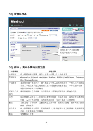6
D2) 按學科搜尋
D3) 初中 / 高中各學科主題分類
初中學科 主題分類
中國語文 語文基礎知識；閱讀；寫作；文學；中華文化；品德情意
英國語文 Grammatical Skills and vocabulary；Reading；Writing；Social issues；Drama and
film；Poem and songs
中國歷史 夏商周至鴉片戰爭前夕；鴉片戰爭至中華人民共和國成立；中華人民共和國成
立至二十世紀末；遠古時期的文化；科技發明與重要建設；中外交通的發展；
學術思想的發展；宗教概說
經濟及公共
事務
權利與義務；政治發展；法律與治安；香港的經濟發展；社會及民生
地理 城市問題及城市化；土地利用；康樂與旅遊；天氣與氣候；自然災害；農業與
科技；人口分佈及問題；天然資源及保育；污染；能源；工業發展
歷史 古代文明；中古時代；文藝復興至工業革命；東西方的接觸；世界大戰；國際
關係；香港歷史
綜合人文 個人與群體發展；時間、延續與轉變；文化與承傳；地方與環境；資源與經濟
活動；社會體系與公民精神
藝術 視覺藝術；音樂
再按各學科內主題分類，
如高中通識六大單元
 
