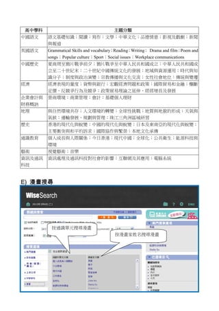 7
高中學科 主題分類
中國語文 語文基礎知識；閱讀；寫作；文學；中華文化；品德情意；影視及戲劇；新聞
與報道
英國語文 Grammatical Skills and vocabulary；Reading；Writing； Drama and film；Poem and
songs；Popular culture；Sport；Social issues；Workplace communications
中國歷史 夏商周至鴉片戰爭前夕；鴉片戰爭至中華人民共和國成立；中華人民共和國成
立至二十世紀末；二十世紀中國傳統文化的發展；地域與資源運用；時代與知
識分子；制度與政治演變；宗教傳播與文化交流；女性社會地位：傳統與變遷
經濟 經濟表現的量度；貨幣與銀行；宏觀經濟問題和政策；國際貿易和金融；壟斷
定價、反競爭行為及競爭；政策貿易理論之延伸、經經增長及發展
企業會計與
財務概訥
營商環境；商業管理；會計；基礎個人理財
地理 與自然環境共存；人文環境的轉變；全球性挑戰；地質與地貌的形成；天氣與
氣候；運輸發展、規劃與管理；珠江三角洲區域研習
歷史 香港的現代化與蛻變；中國的現代化與蛻變；日本及東南亞的現代化與蛻變；
主要衝突與和平的訴求；國際協作與繁榮；本地文化承傳
通識教育 個人成長與人際關係；今日香港；現代中國；全球化；公共衛生；能源科技與
環境
藝術 視覺藝術；音樂
資訊及通訊
科技
資訊處理及通訊科技對社會的影響；互聯網及其應用；電腦系統
E) 漫畫搜尋
按通識單元搜尋漫畫
按漫畫家姓名搜尋漫畫
 