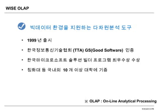 제품소개 Wise olap | PPT